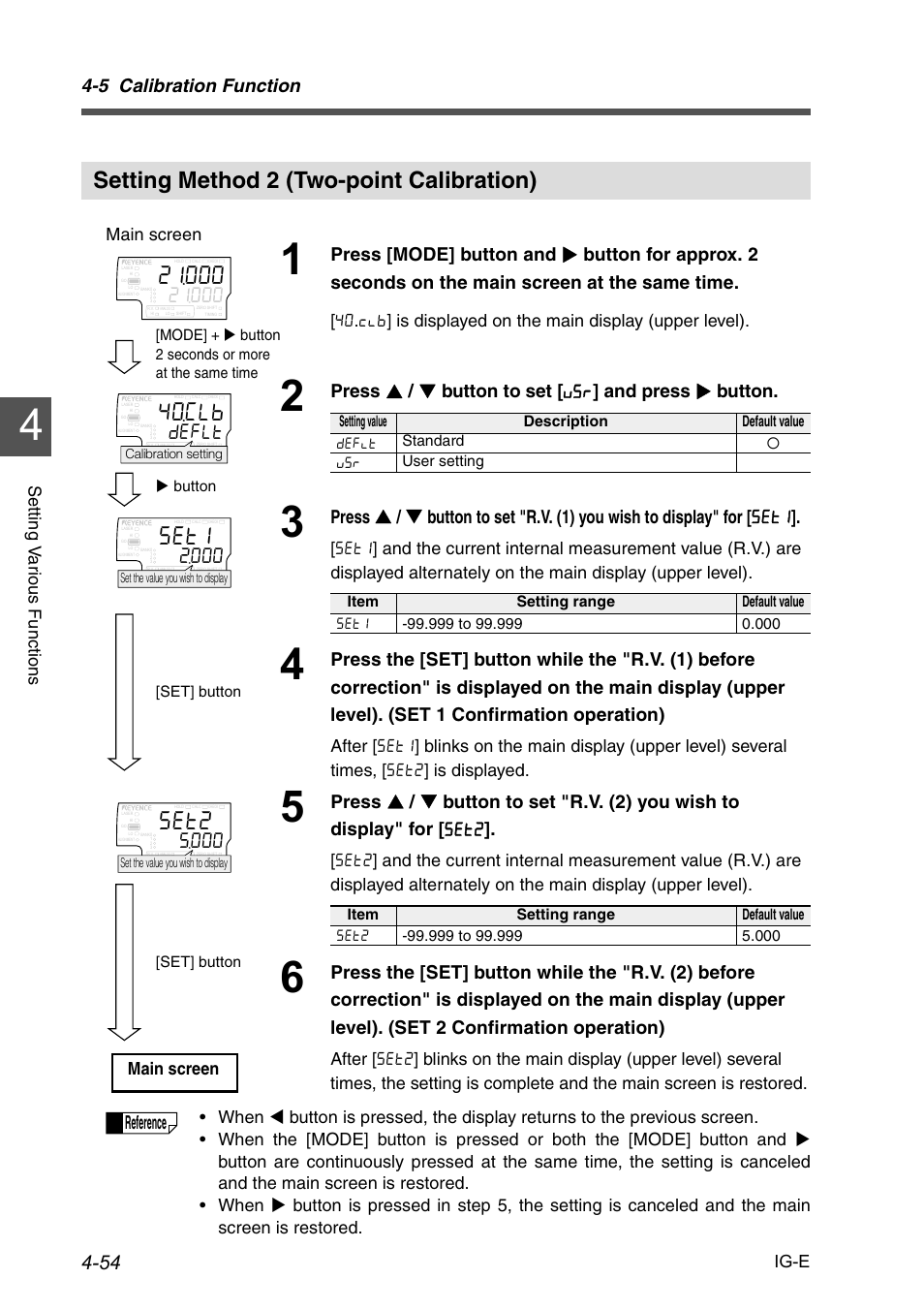 Setting method 2 (two-point calibration), Setting method 2 (two-point calibration) -54, F'(.6 | 5 calibration function, Reference, Setting v a ri o us f u nct ion s ig-e, Main screen | KEYENCE IG Series User Manual | Page 112 / 164