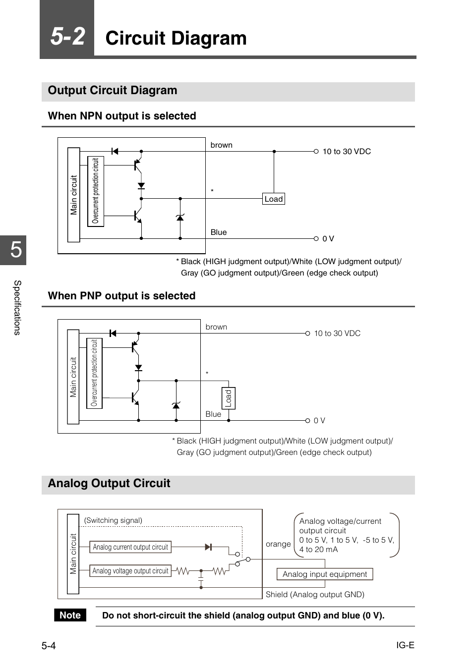 2 circuit diagram, Output circuit diagram, Analog output circuit | Circuit diagram -4, Output circuit diagram -4 analog output circuit -4, Circuit diagram | KEYENCE IG Series User Manual | Page 116 / 164