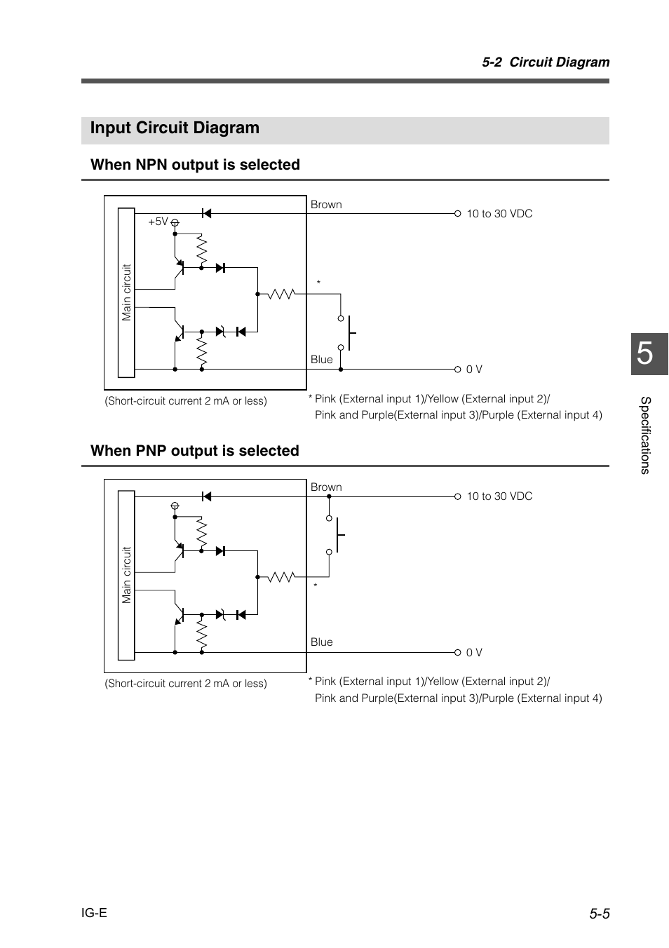 Input circuit diagram, Input circuit diagram -5 | KEYENCE IG Series User Manual | Page 117 / 164