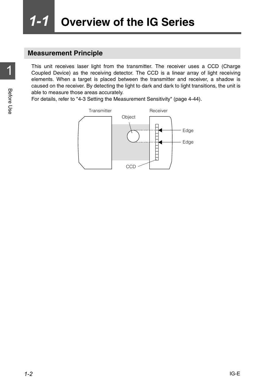 1 overview of the ig series, Measurement principle, Overview of the ig series -2 | Measurement principle -2, Overview of the ig series | KEYENCE IG Series User Manual | Page 12 / 164