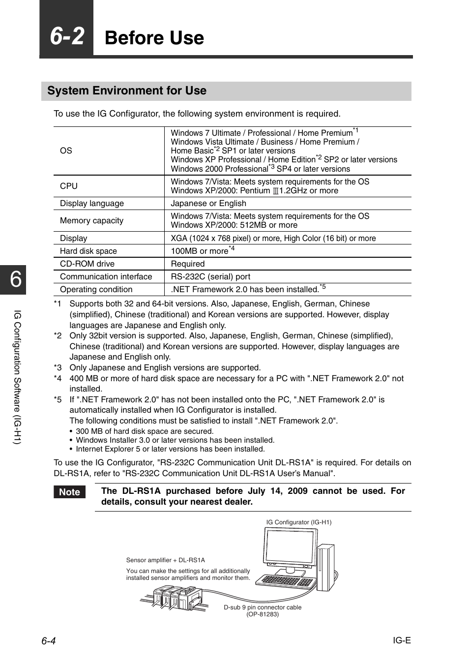 2 before use, System environment for use, Before use -4 | System environment for use -4, Before use | KEYENCE IG Series User Manual | Page 126 / 164
