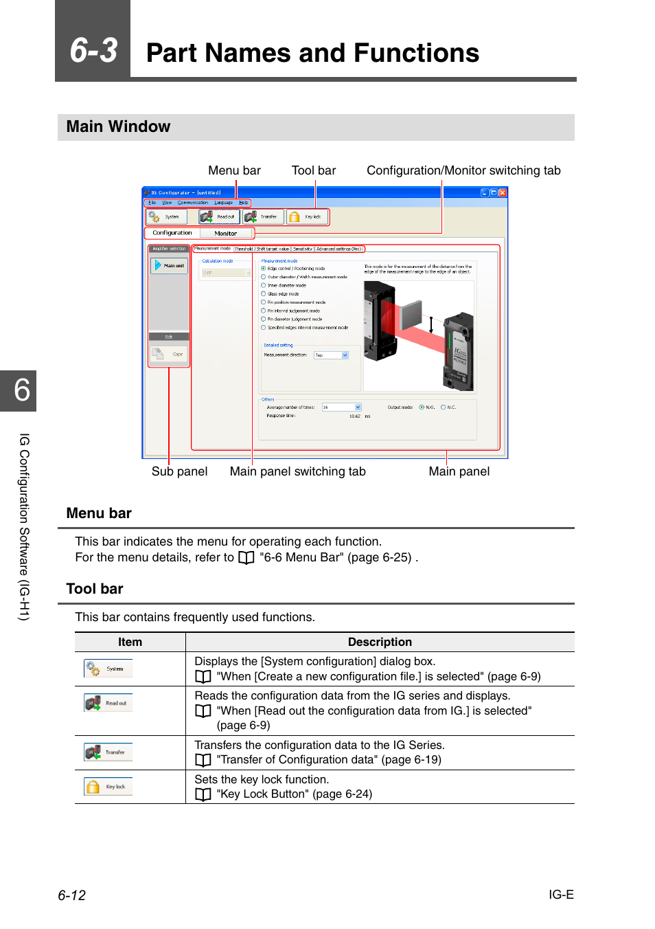 3 part names and functions, Main window, Part names and functions -12 | Main window -12, Part names and functions | KEYENCE IG Series User Manual | Page 134 / 164