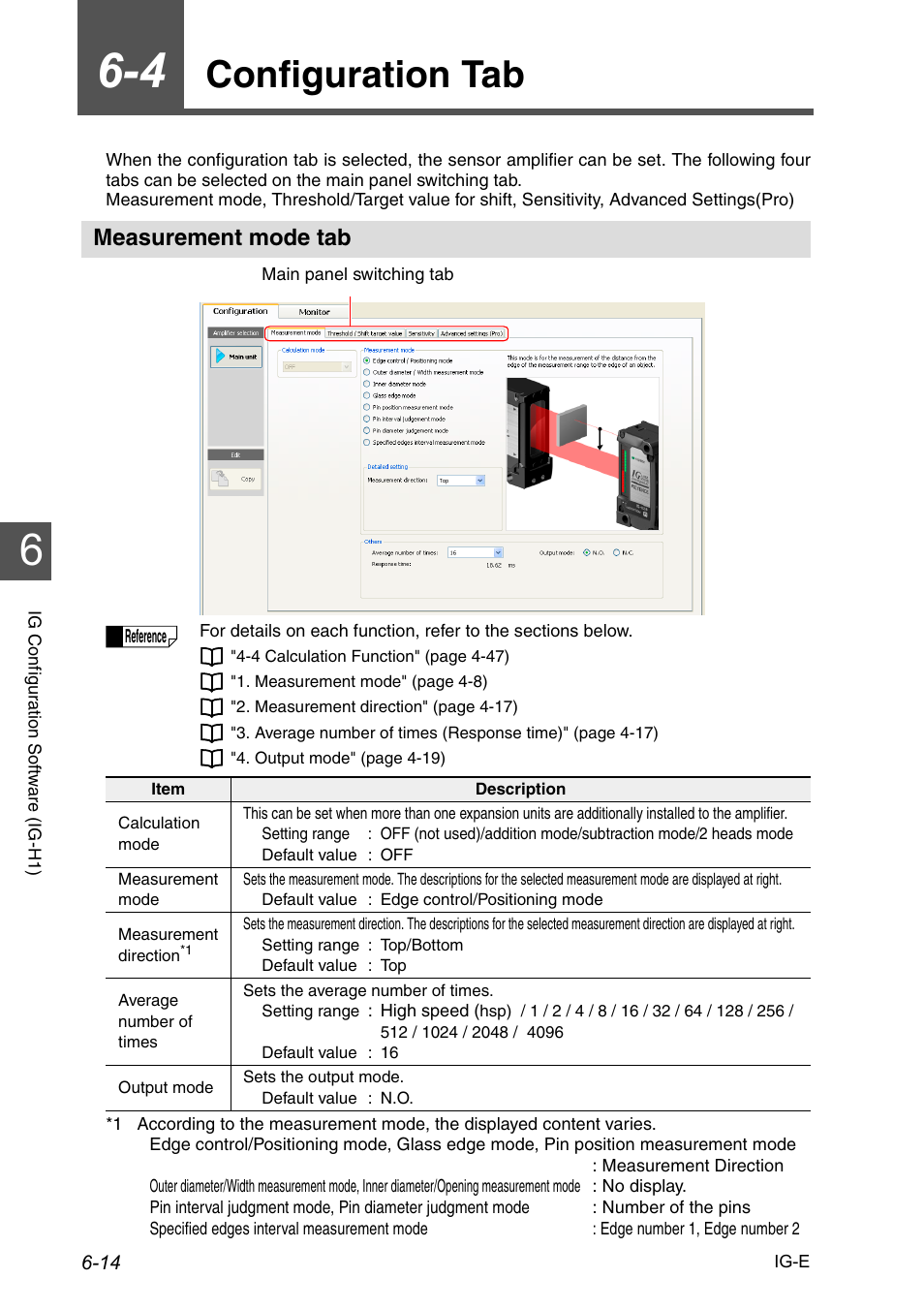4 configuration tab, Measurement mode tab, Configuration tab -14 | Measurement mode tab -14, Configuration tab | KEYENCE IG Series User Manual | Page 136 / 164