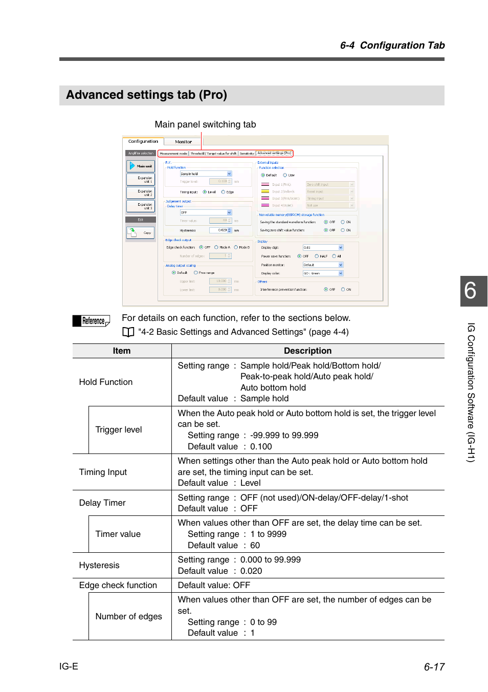 Advanced settings tab (pro), Advanced settings tab (pro) -17 | KEYENCE IG Series User Manual | Page 139 / 164