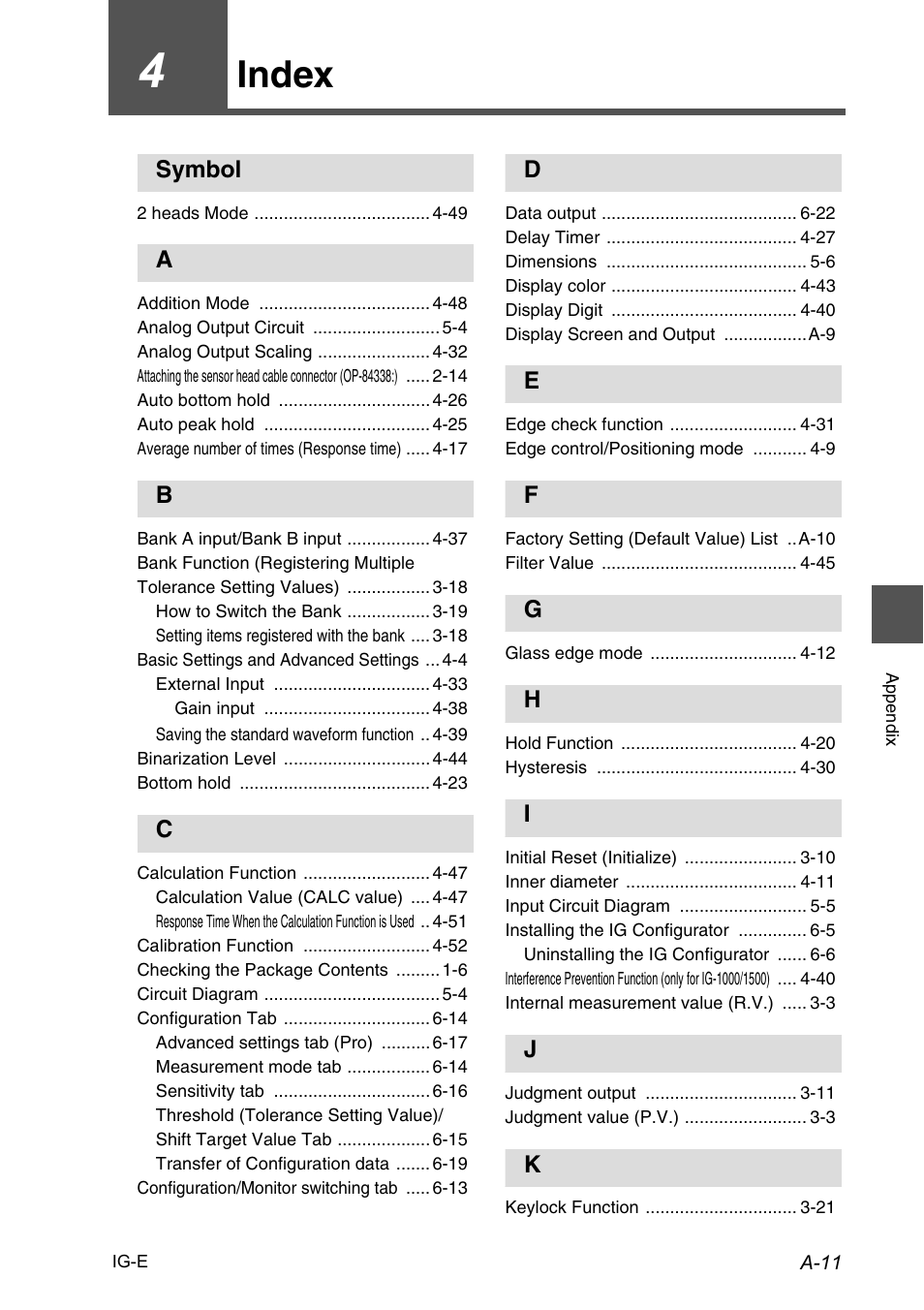 4 index, Index | KEYENCE IG Series User Manual | Page 161 / 164