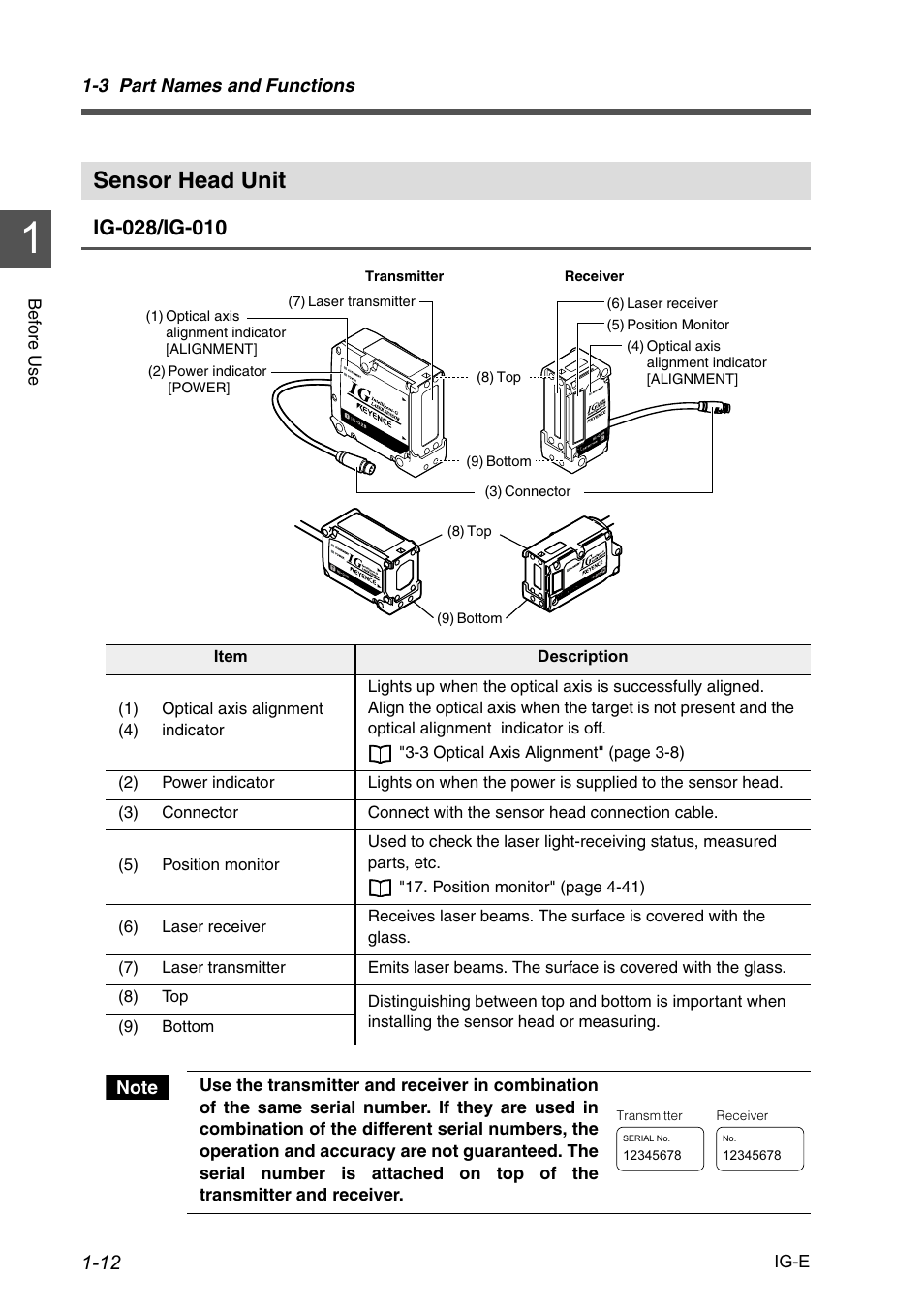 Sensor head unit, Sensor head unit -12 | KEYENCE IG Series User Manual | Page 22 / 164