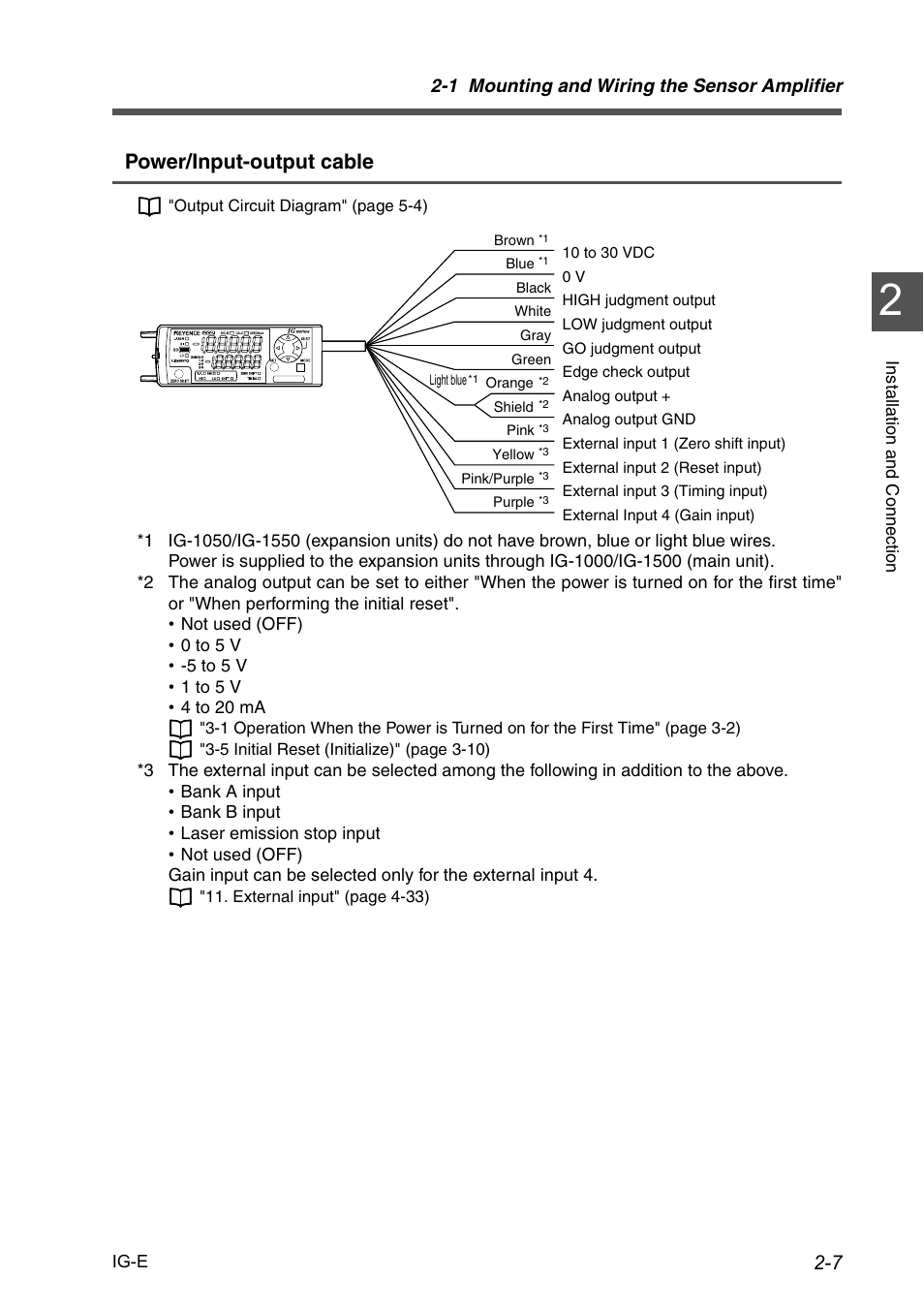 Power/input-output cable | KEYENCE IG Series User Manual | Page 29 / 164