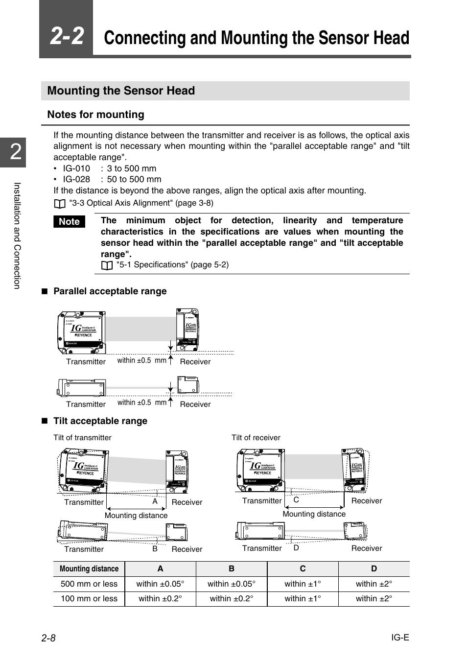 2 connecting and mounting the sensor head, Mounting the sensor head, Connecting and mounting the sensor head -8 | Mounting the sensor head -8, Connecting and mounting the sensor head | KEYENCE IG Series User Manual | Page 30 / 164