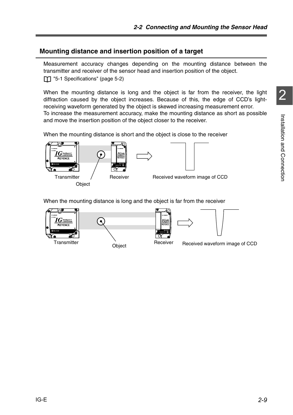 KEYENCE IG Series User Manual | Page 31 / 164