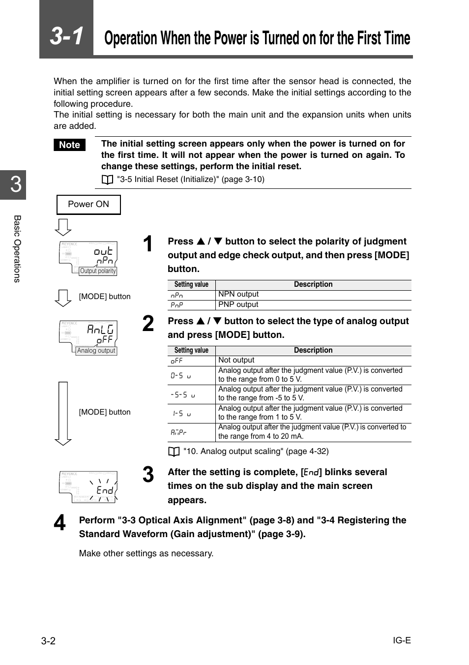 Ig-e, Bas ic oper a tion s, Make other settings as necessary | Power on, 5 initial reset (initialize)" (page 3-10), Analog output scaling" (page 4-32) | KEYENCE IG Series User Manual | Page 38 / 164