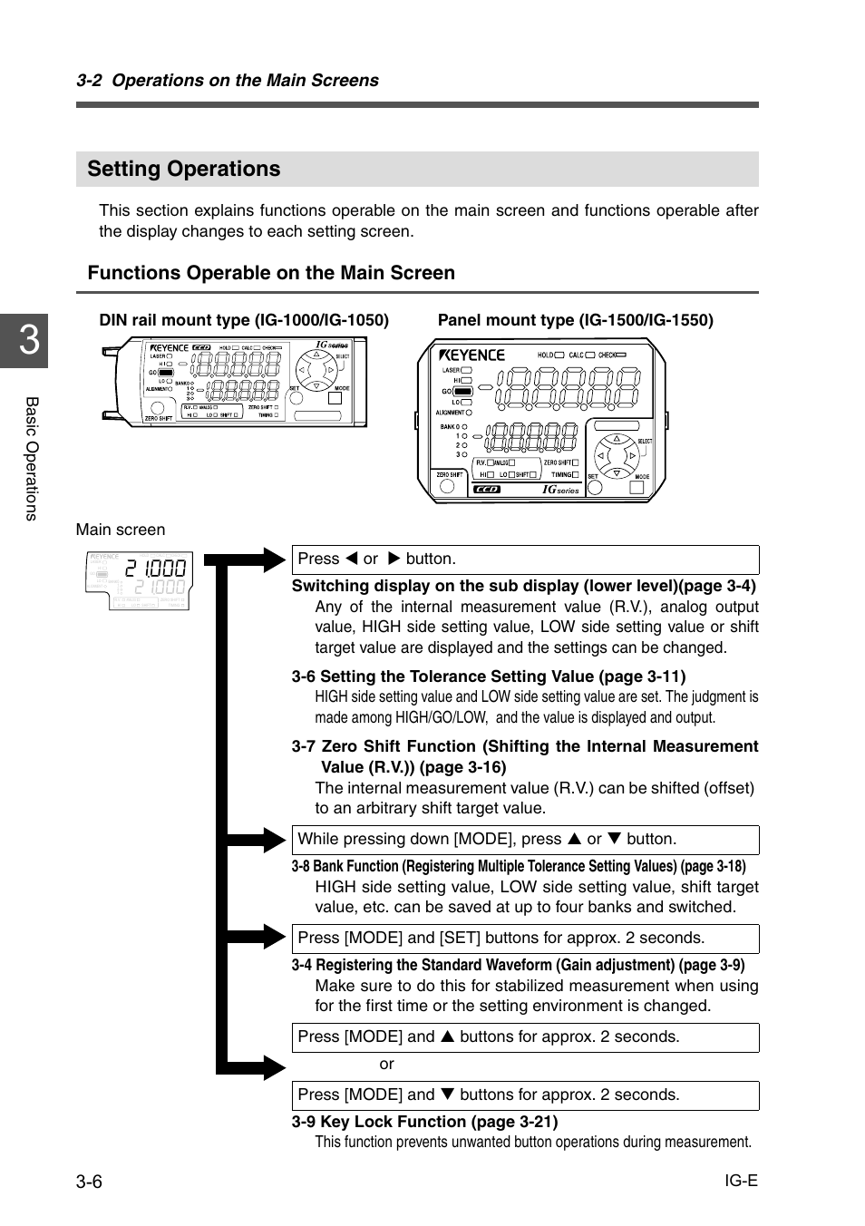 Setting operations, Setting operations -6, Functions operable on the main screen | 2 operations on the main screens | KEYENCE IG Series User Manual | Page 42 / 164