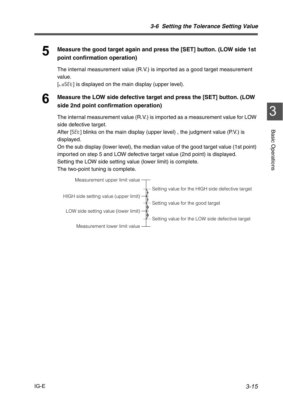 KEYENCE IG Series User Manual | Page 51 / 164