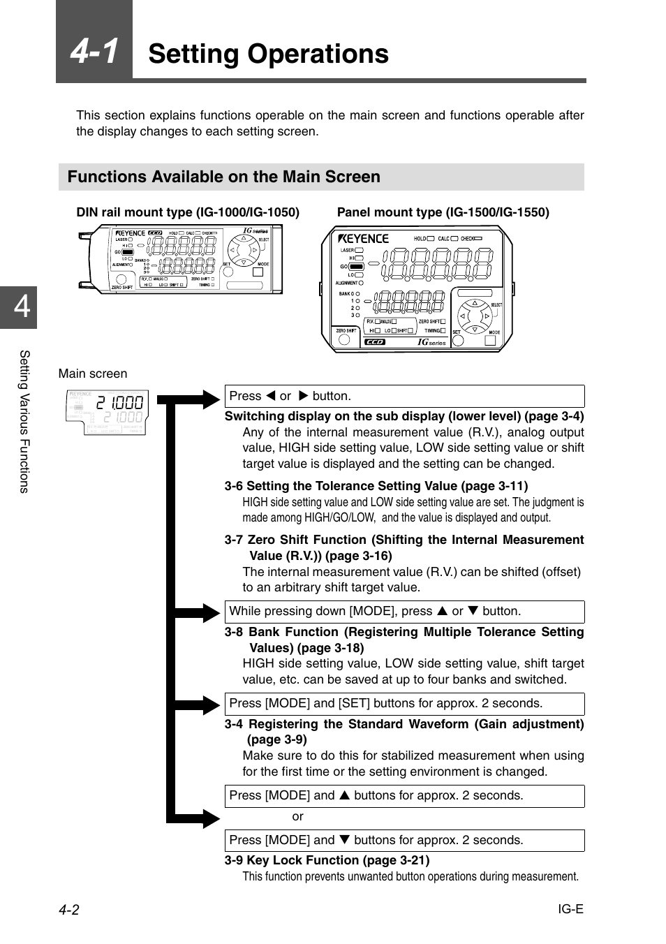 1 setting operations, Functions available on the main screen, Setting operations -2 | Functions available on the main screen -2, Setting operations | KEYENCE IG Series User Manual | Page 60 / 164