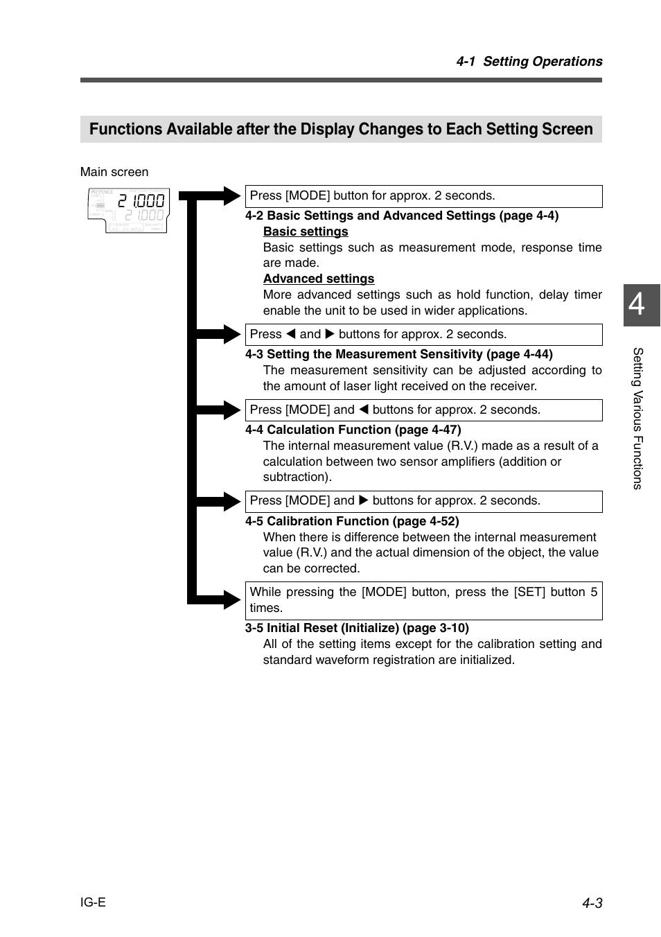 1 setting operations, Ig-e, Setting v a ri o us f u nct ion s | KEYENCE IG Series User Manual | Page 61 / 164