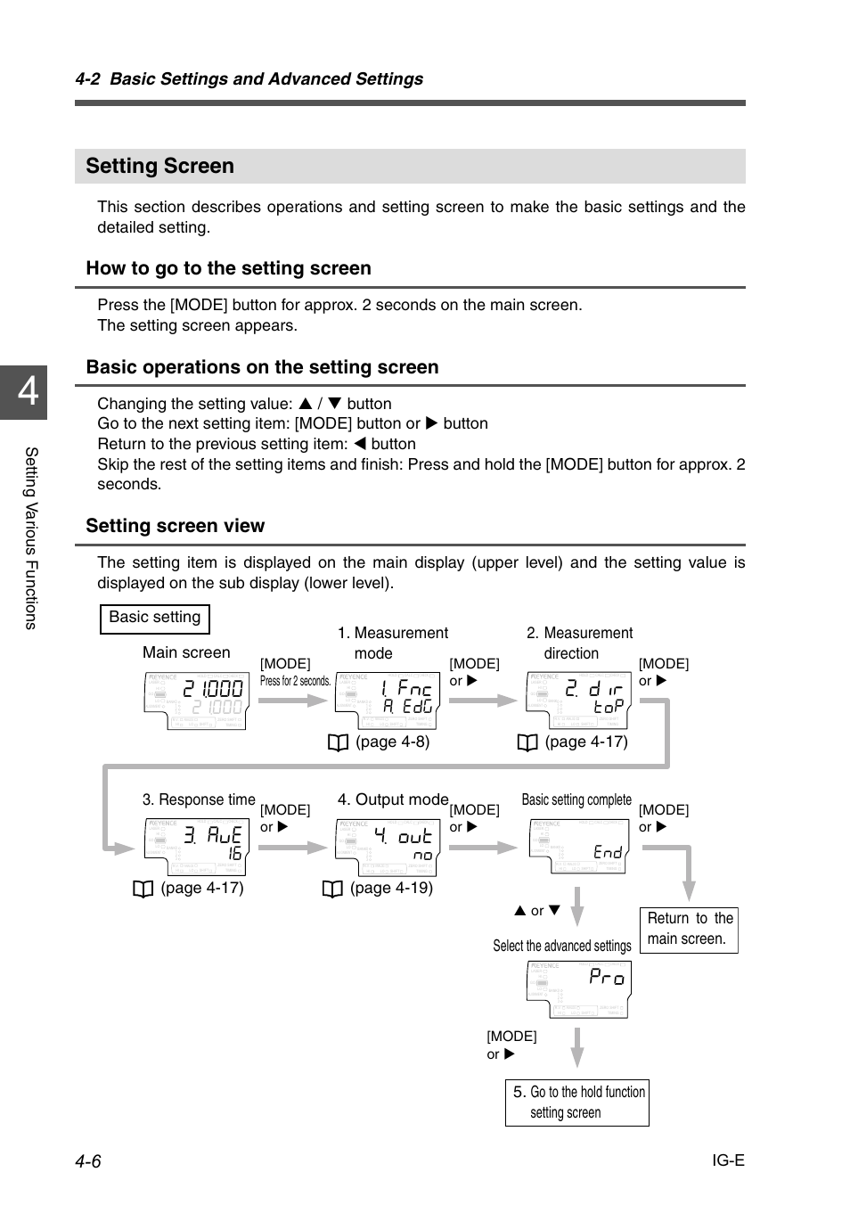 Setting screen, Setting screen -6, How to go to the setting screen | Basic operations on the setting screen, Setting screen view, 2 basic settings and advanced settings, Select the advanced settings, Mode] or x | KEYENCE IG Series User Manual | Page 64 / 164