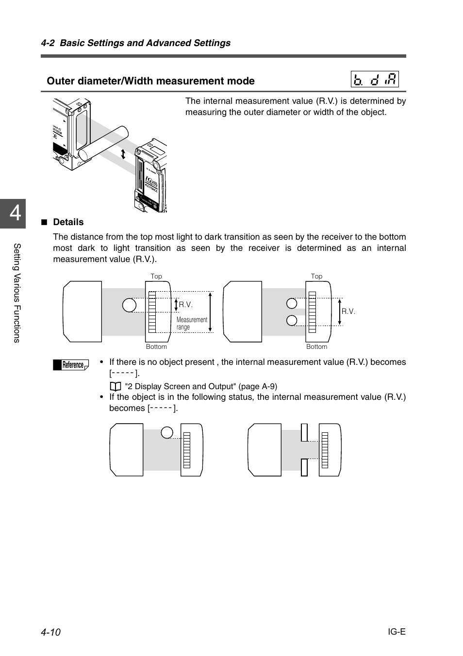 KEYENCE IG Series User Manual | Page 68 / 164