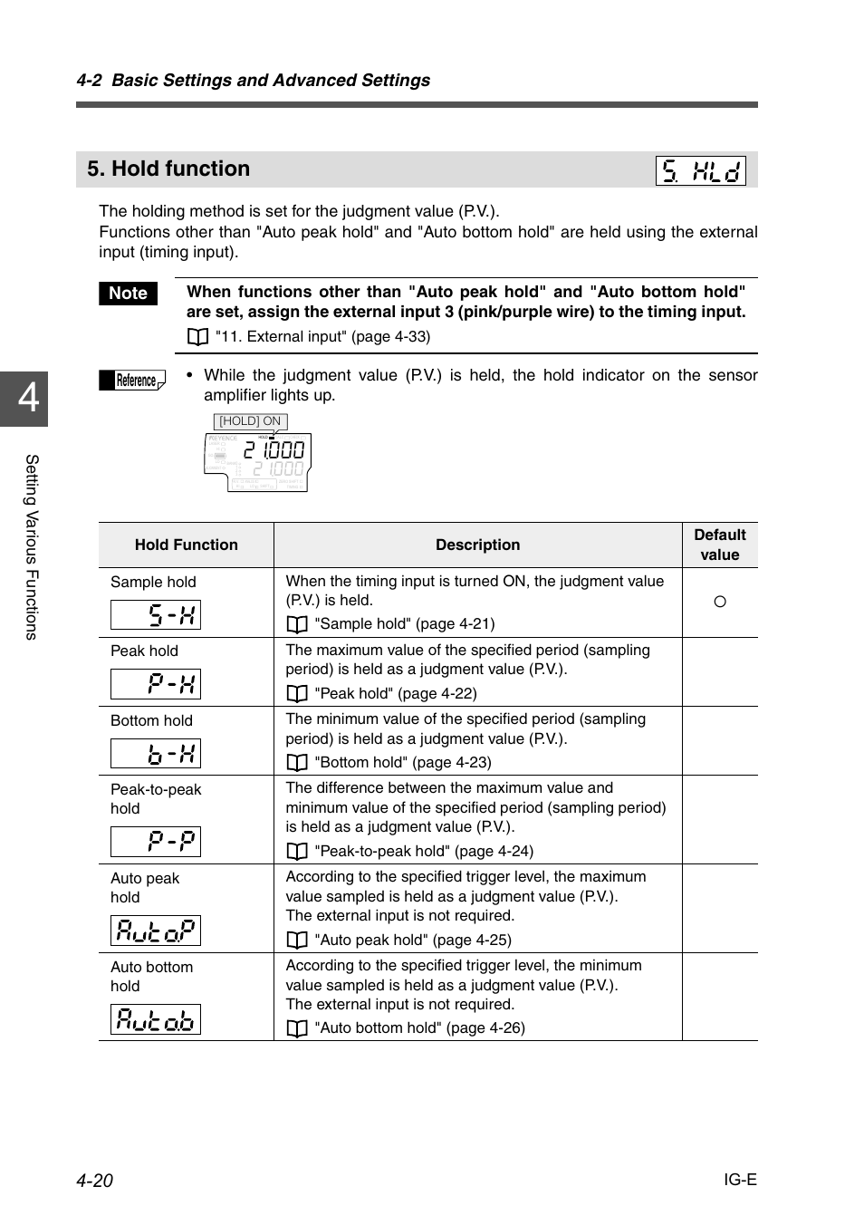Hold function, Hold function -20, 2 basic settings and advanced settings | Reference | KEYENCE IG Series User Manual | Page 78 / 164
