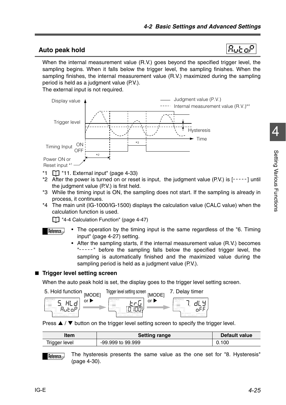 Auto peak hold, Wvq2, 2 basic settings and advanced settings | Trigger level setting screen, Reference, Ig-e, Setting v a ri o us f u nct ion s, 4 calculation function" (page 4-47), Mode] or x [mode] or x | KEYENCE IG Series User Manual | Page 83 / 164