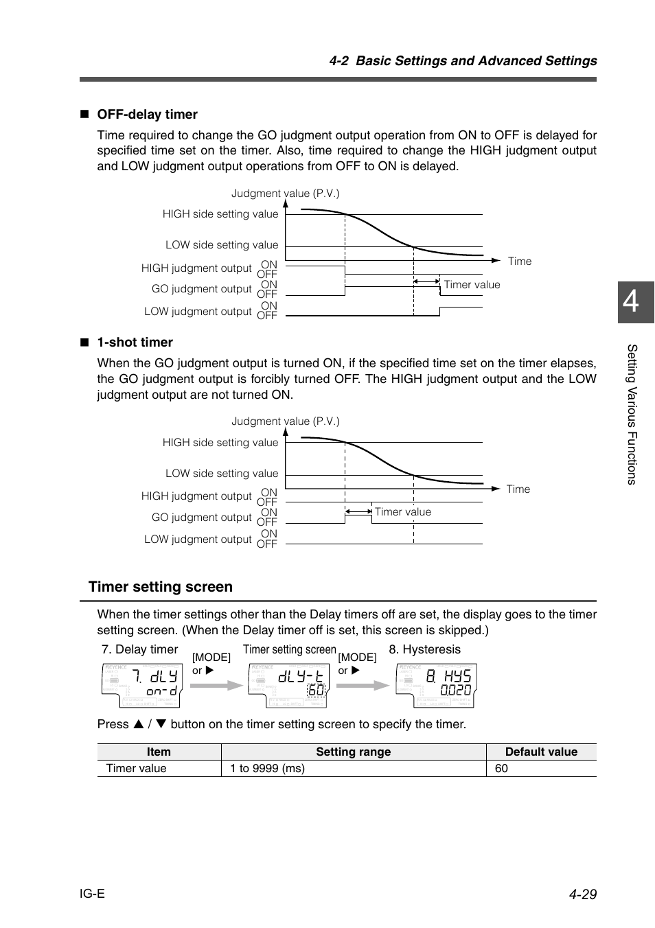 Timer setting screen, 2 basic settings and advanced settings, Off-delay timer | Shot timer, Ig-e, Setting v a ri o us f u nct ion s, Delay timer timer setting screen 8. hysteresis, Mode] or x [mode] or x | KEYENCE IG Series User Manual | Page 87 / 164