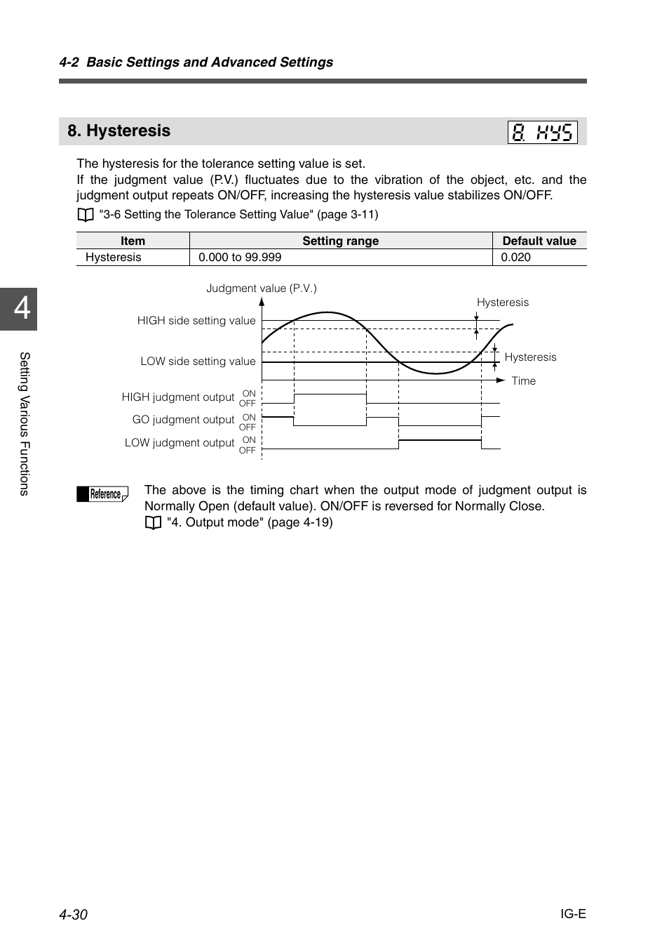 Hysteresis, Hysteresis -30 | KEYENCE IG Series User Manual | Page 88 / 164