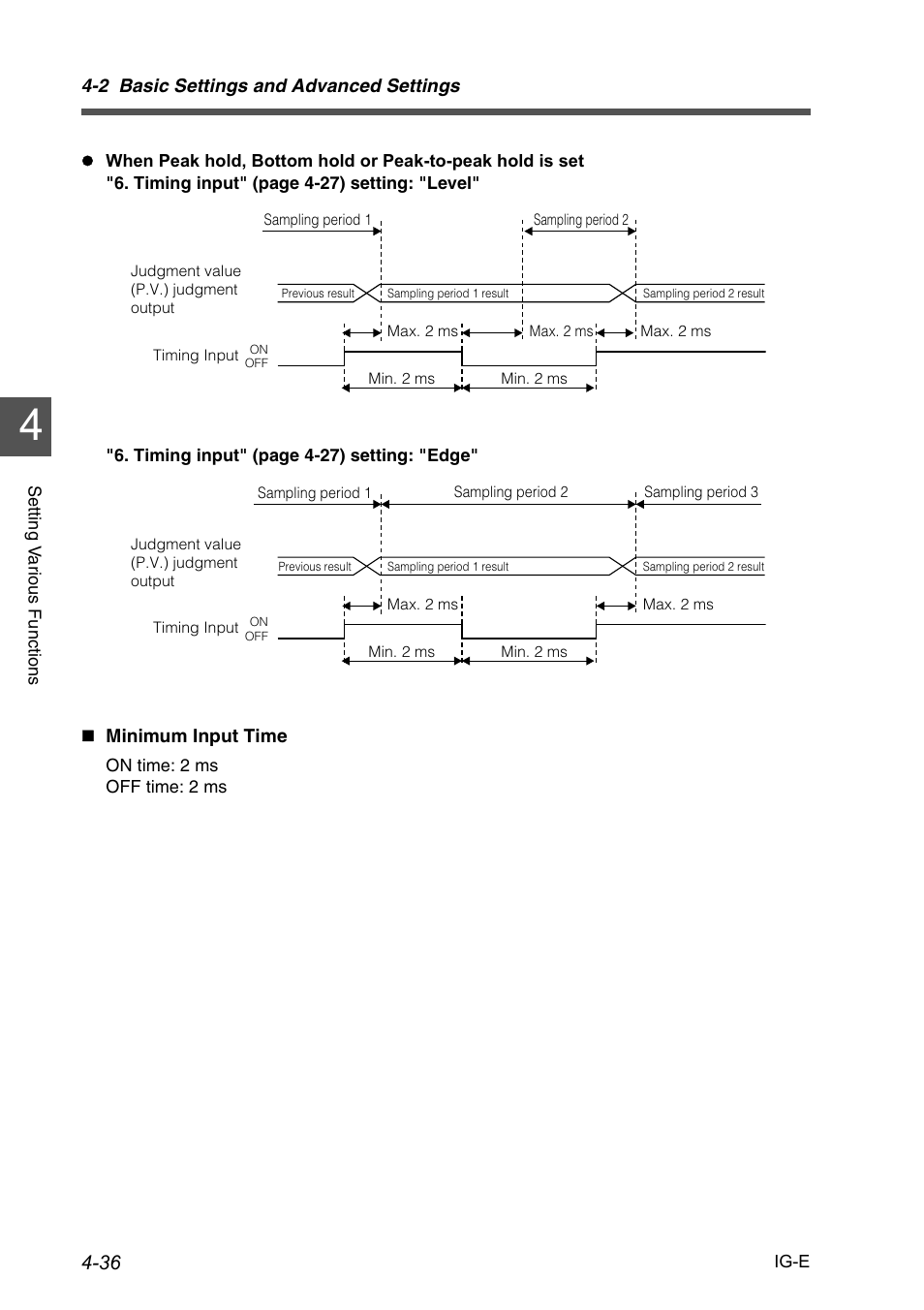 KEYENCE IG Series User Manual | Page 94 / 164