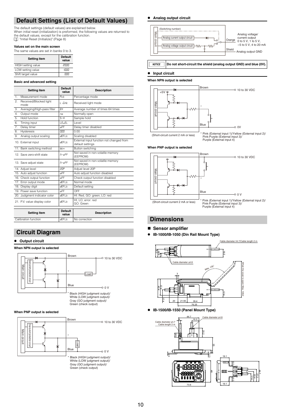 Default settings (list of default values), Circuit diagram, Dimensions | Sensor amplifier | KEYENCE IB Series User Manual | Page 10 / 12