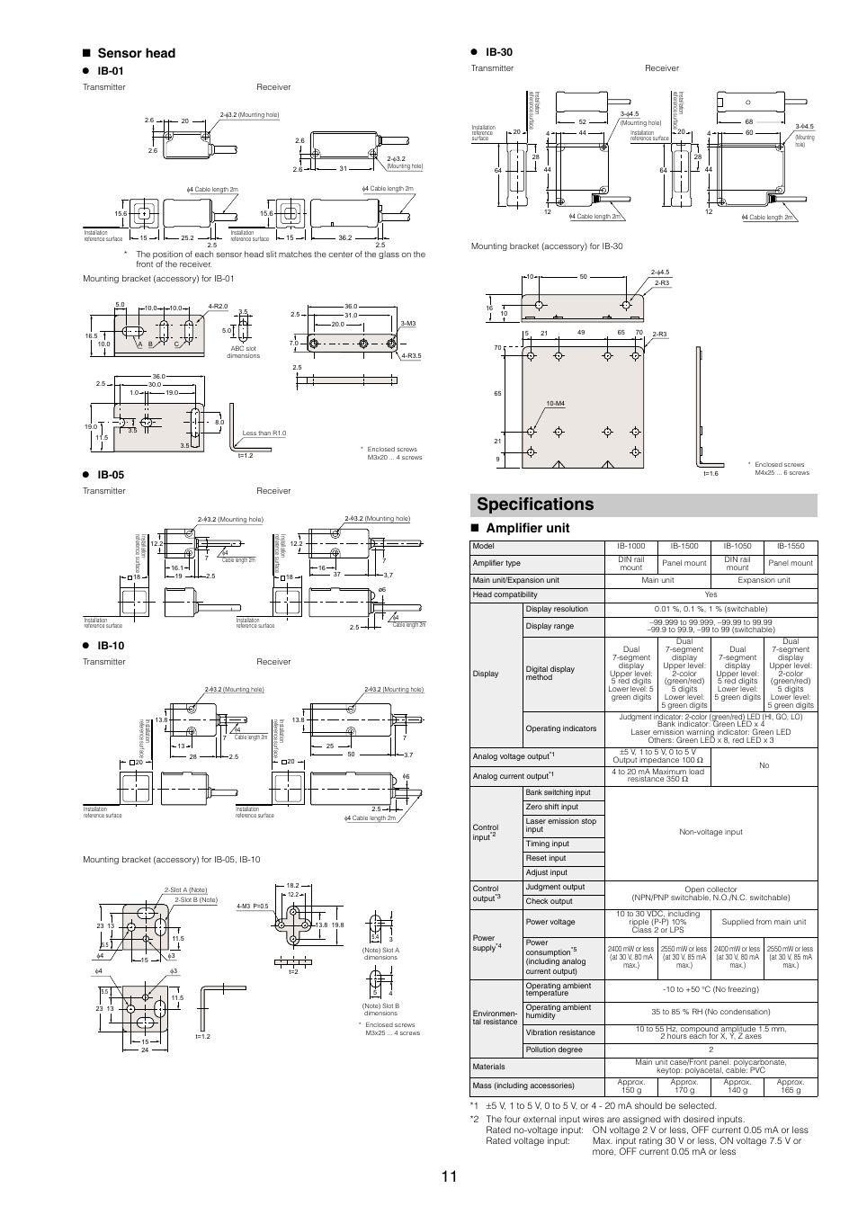 Sensor head, Specifications, Amplifier unit | KEYENCE IB Series User Manual | Page 11 / 12