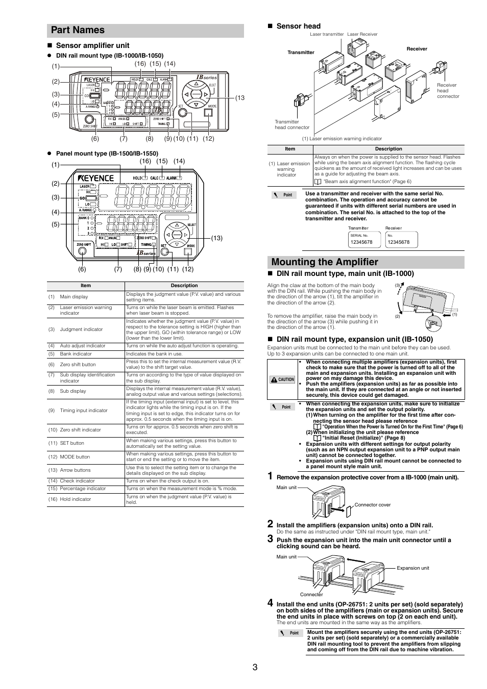 Part names, Sensor amplifier unit, Sensor head | Mounting the amplifier, Din rail mount type, main unit (ib-1000), Din rail mount type, expansion unit (ib-1050), Laser, Re s a l | KEYENCE IB Series User Manual | Page 3 / 12