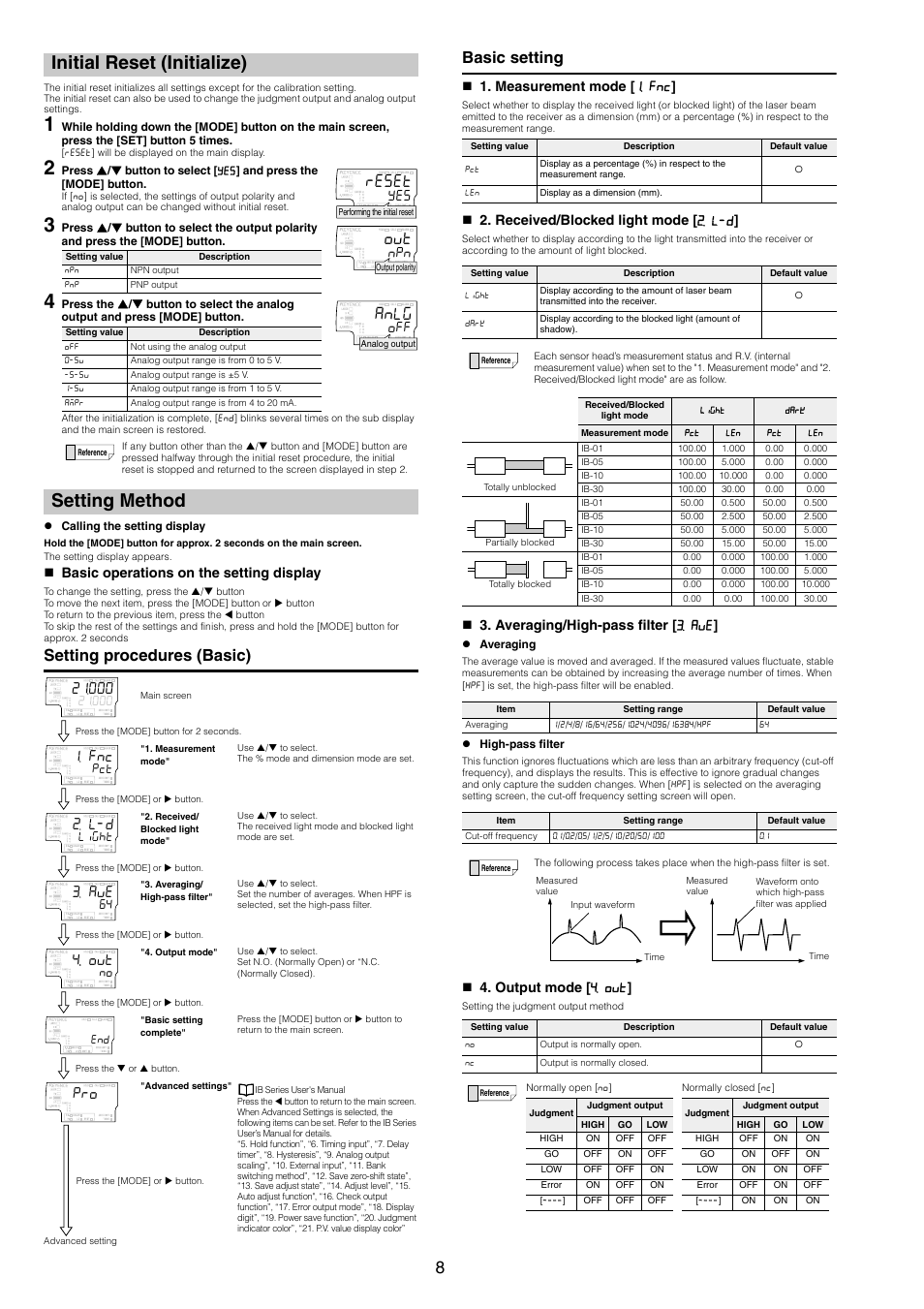 Initial reset (initialize), Setting method, Basic operations on the setting display | Measurement mode [1. fnc, Received/blocked light mode [2. l-d, Averaging/high-pass filter [3. ave, Output mode [4. out, T'5'v, Setting procedures (basic) basic setting, Measurement mode [ (0e | KEYENCE IB Series User Manual | Page 8 / 12