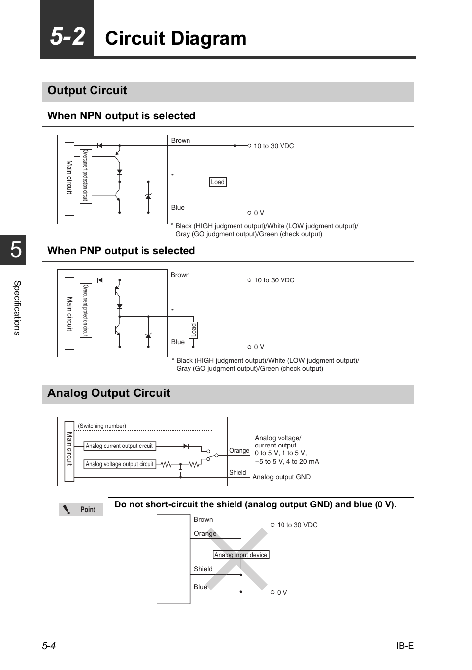 2 circuit diagram, Output circuit, Analog output circuit | 2 circuit diagram -4, Output circuit -4 analog output circuit -4, Circuit diagram -4, Circuit diagram | KEYENCE IB Series User Manual | Page 102 / 124