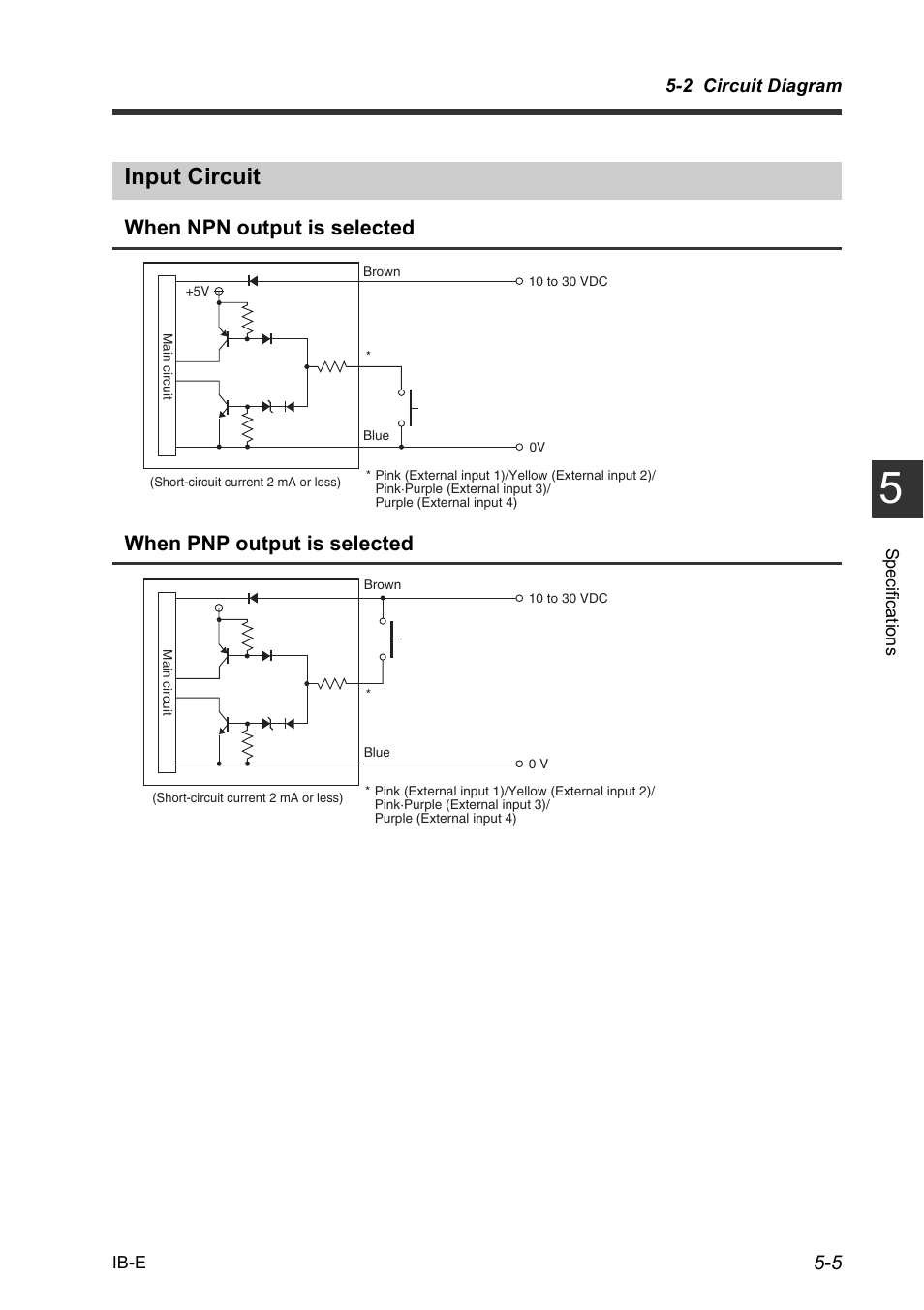 Input circuit, Input circuit -5 | KEYENCE IB Series User Manual | Page 103 / 124