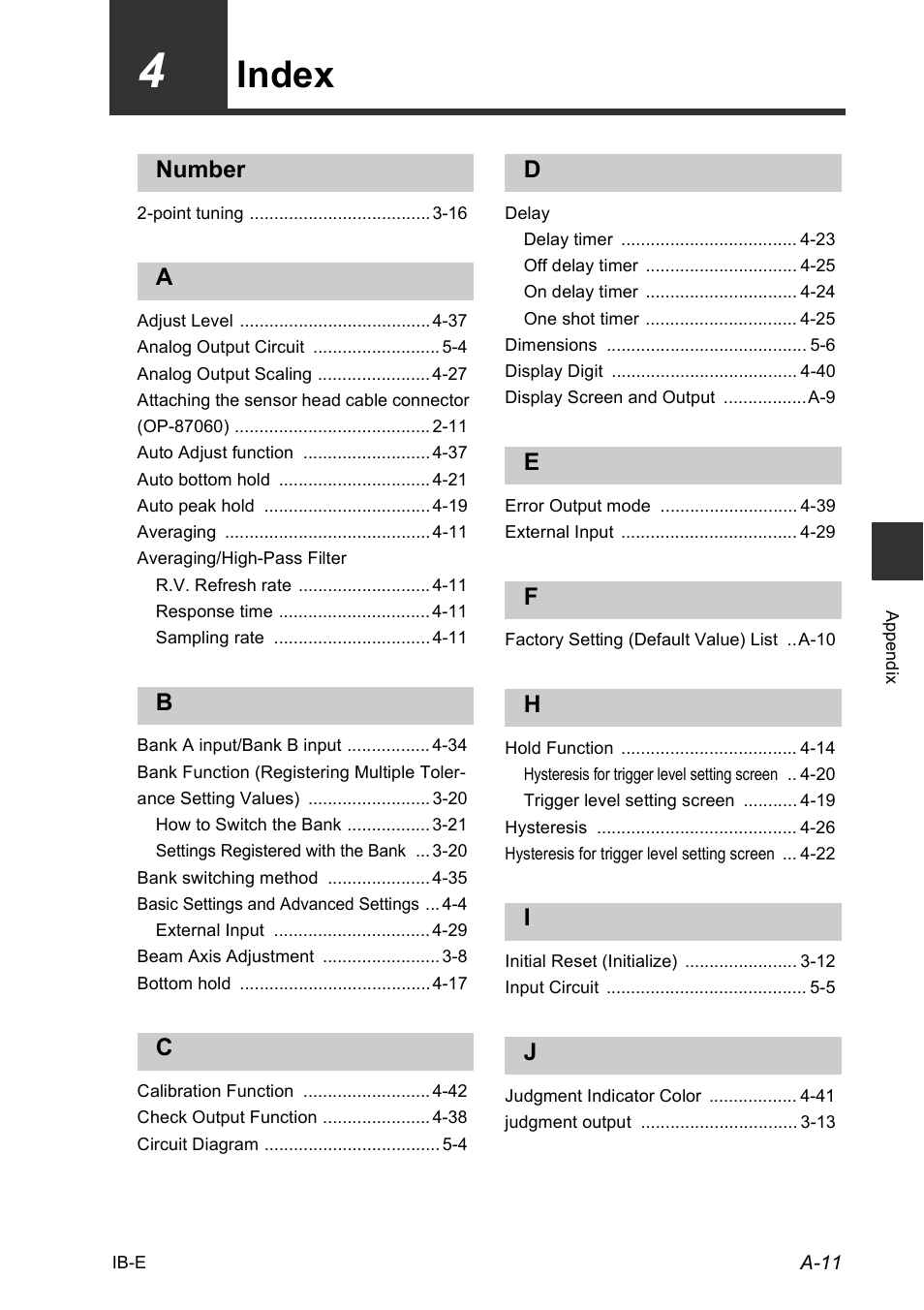 4 index, Index | KEYENCE IB Series User Manual | Page 119 / 124