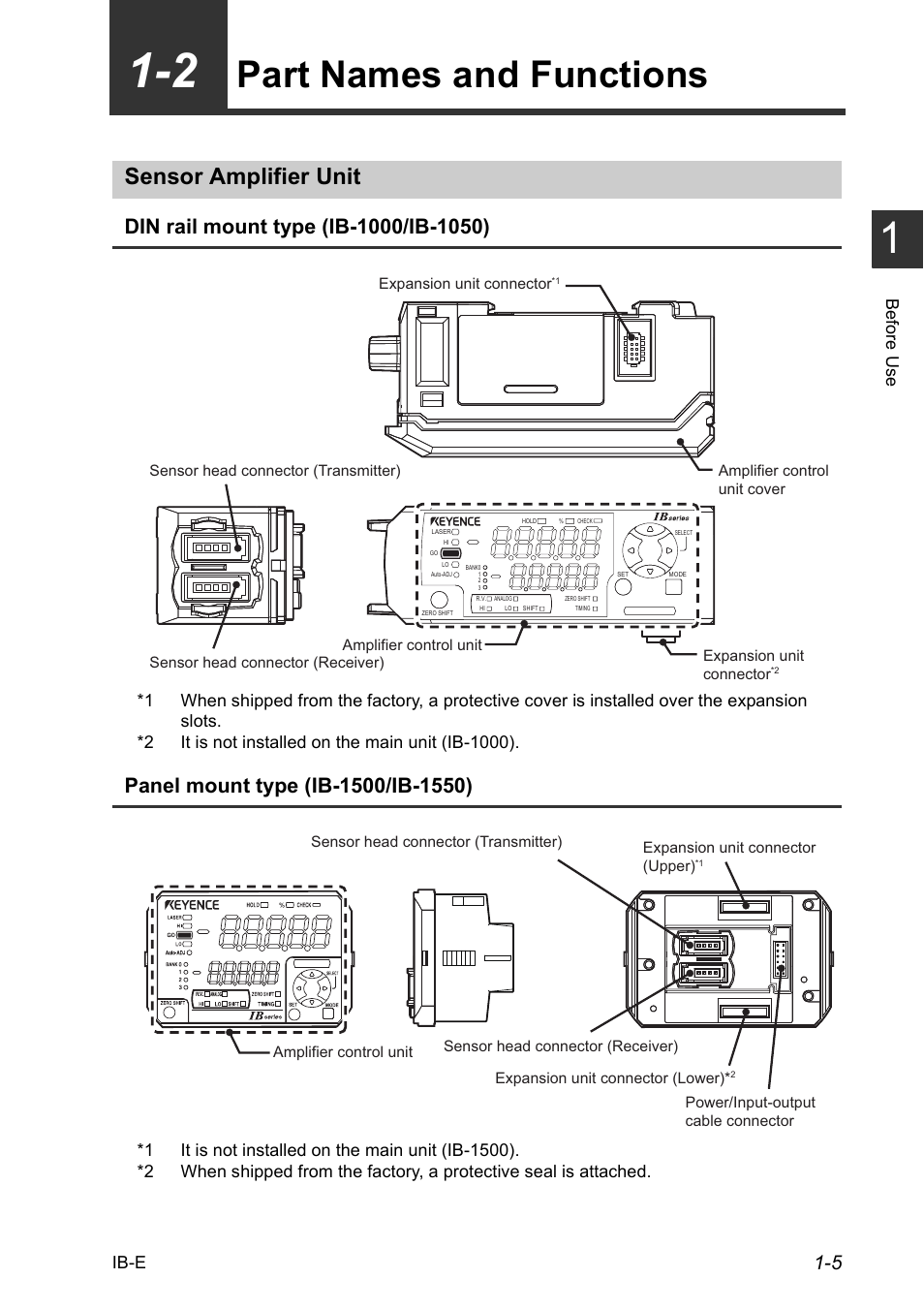 2 part names and functions, Sensor amplifier unit, 2 part names and functions -5 | Sensor amplifier unit -5, Part names and functions -5, Part names and functions | KEYENCE IB Series User Manual | Page 13 / 124