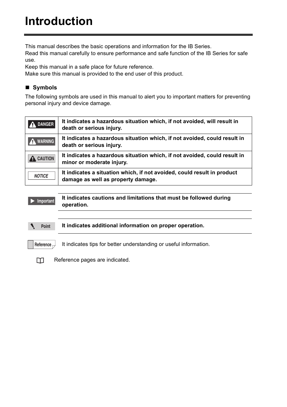 Introduction | KEYENCE IB Series User Manual | Page 2 / 124