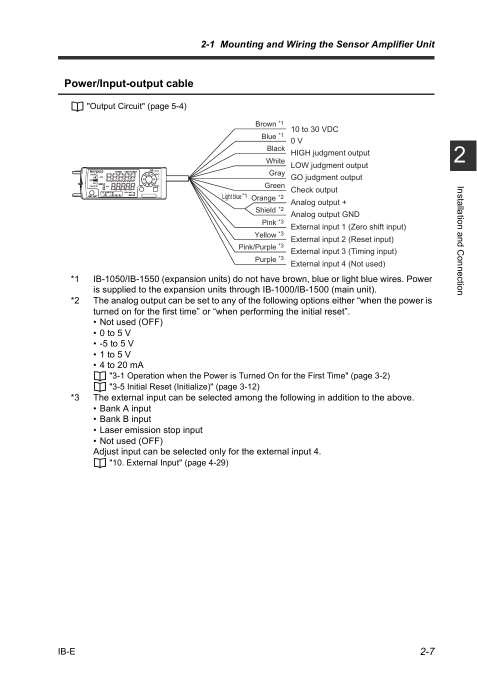 Power/input-output cable, 1 mounting and wiring the sensor amplifier unit | KEYENCE IB Series User Manual | Page 23 / 124