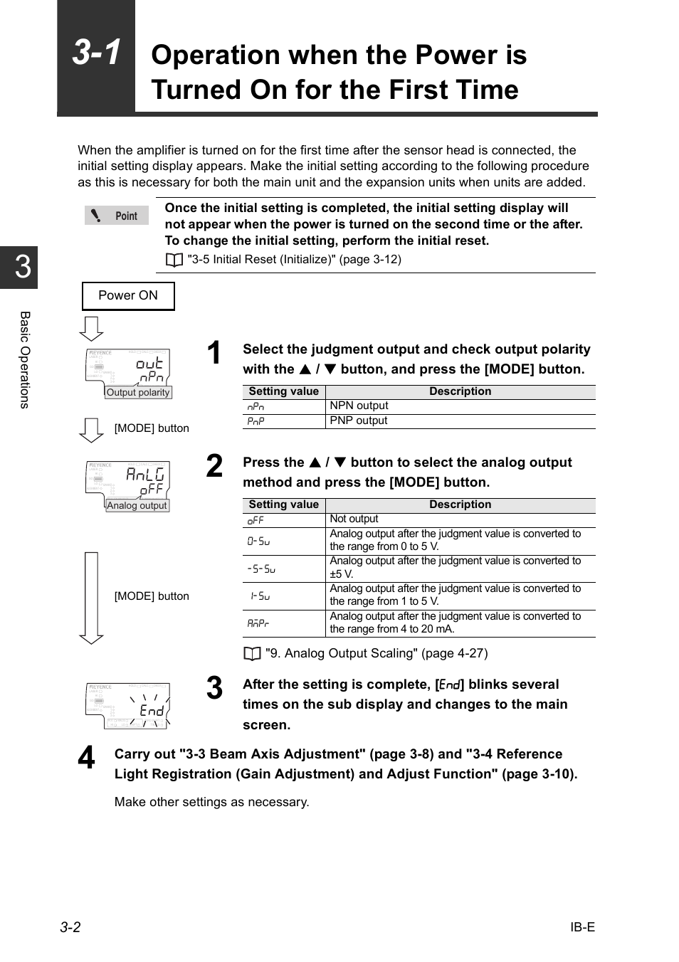 Operation when the power is turned on for the, First time -2, Ib-e | Ba sic o perat io ns, Make other settings as necessary, Analog output scaling" (page 4-27), Power on, Point, 5 initial reset (initialize)" (page 3-12) | KEYENCE IB Series User Manual | Page 30 / 124