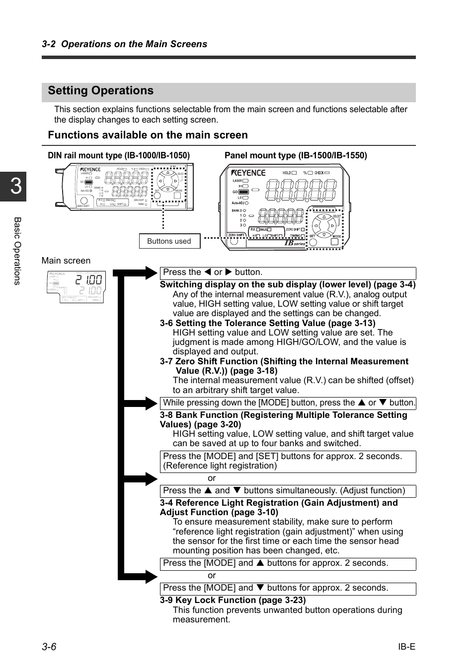 Setting operations, Setting operations -6, Functions available on the main screen | 2 operations on the main screens | KEYENCE IB Series User Manual | Page 34 / 124