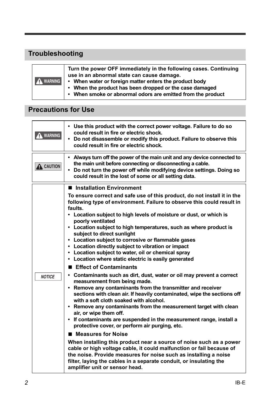 Troubleshooting, Precautions for use | KEYENCE IB Series User Manual | Page 4 / 124