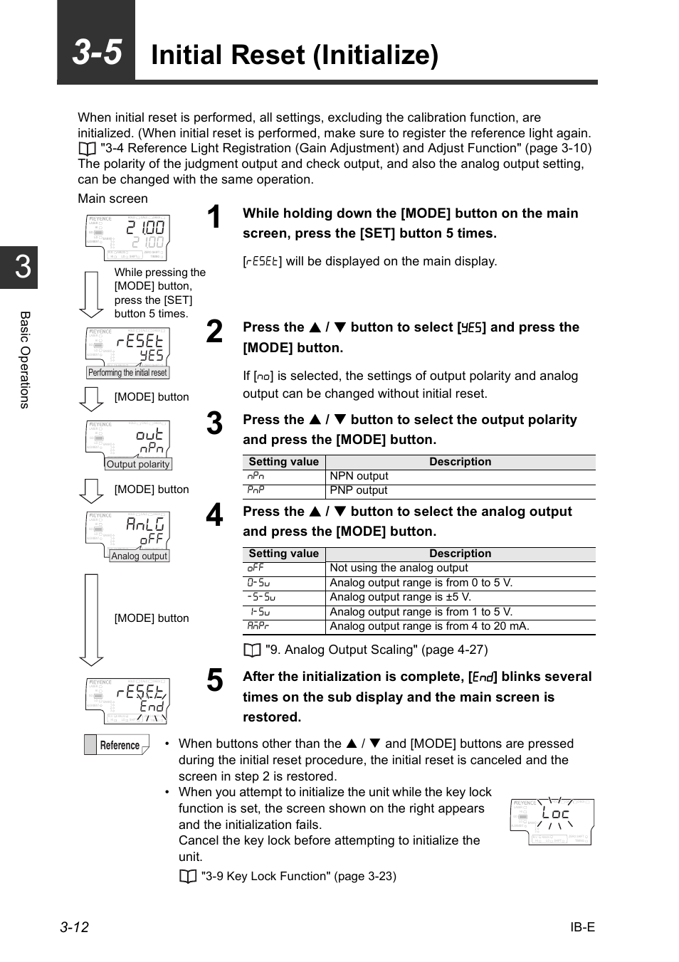 5 initial reset (initialize), 5 initial reset (initialize) -12, Initial reset (initialize) -12 | Initial reset (initialize), T'5'v, Ib-e, Ba sic o perat io ns, Reset] will be displayed on the main display, Analog output scaling