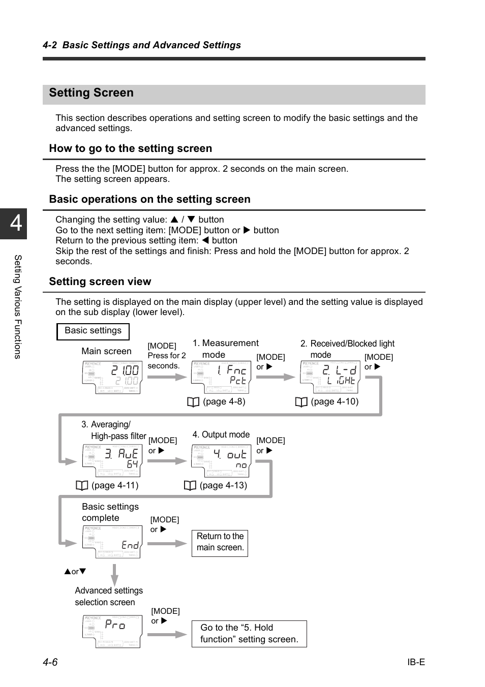 Setting screen, Setting screen -6, How to go to the setting screen | Basic operations on the setting screen, Setting screen view, K)*v, 2 basic settings and advanced settings, Advanced settings selection screen, Mode] or | KEYENCE IB Series User Manual | Page 58 / 124