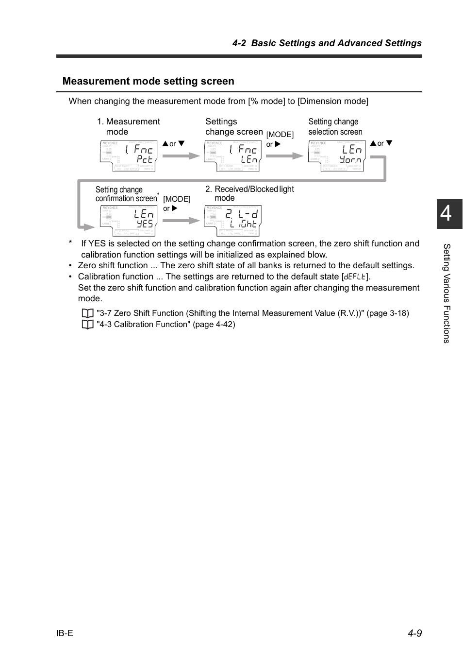 Measurement mode setting screen, Qtp, K)jv | 2 basic settings and advanced settings, Ib-e, Set ting v a rious f unct ions, Received/blocked light mode, Or  [mode] or   or  [mode] or | KEYENCE IB Series User Manual | Page 61 / 124