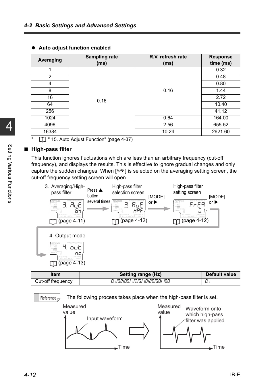 2 basic settings and advanced settings, High-pass filter, Auto adjust function" (page 4-37) | Reference, Press s button several times [mode] or x, Mode] or x | KEYENCE IB Series User Manual | Page 64 / 124