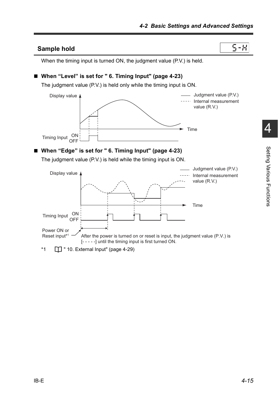 Sample hold | KEYENCE IB Series User Manual | Page 67 / 124