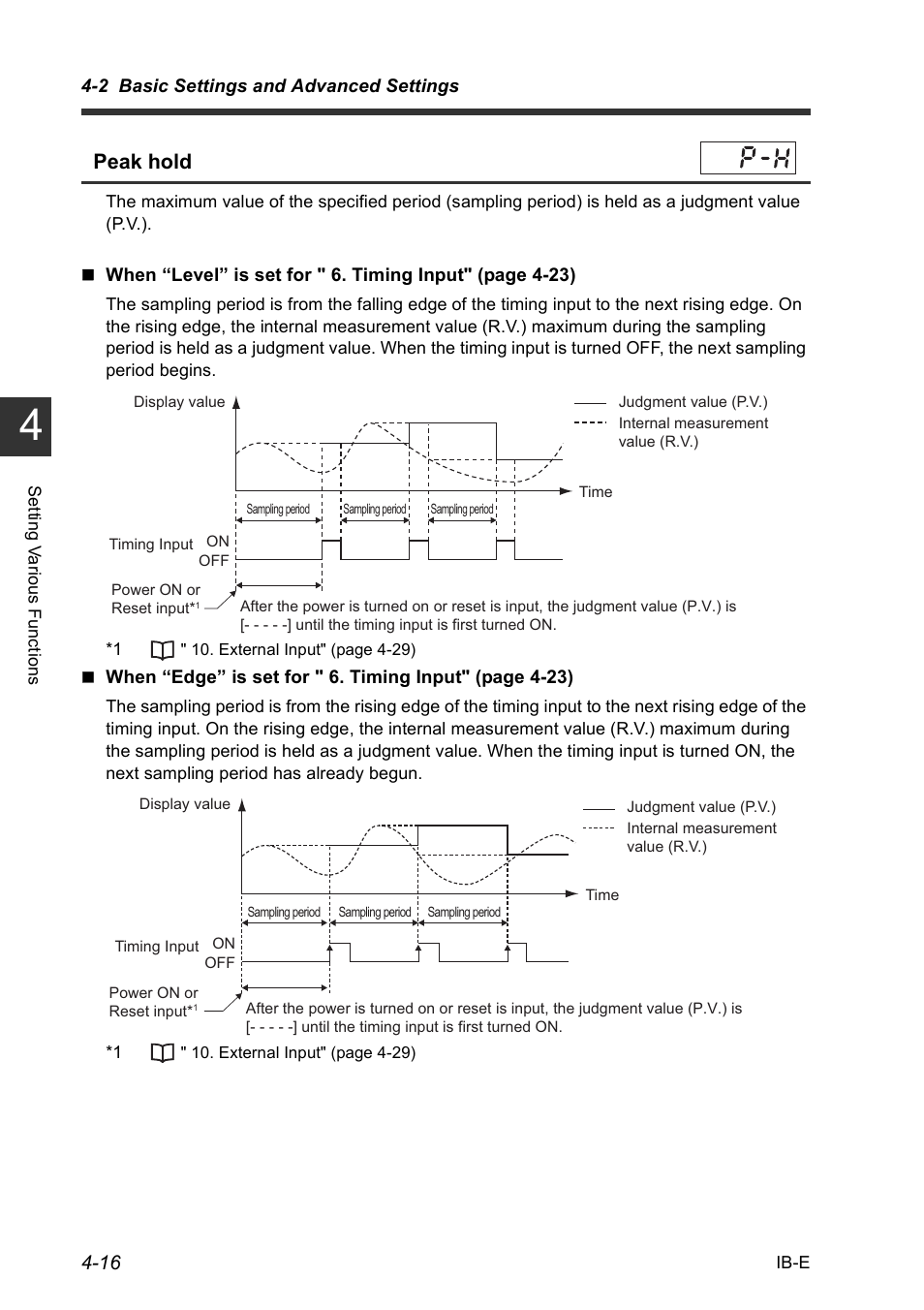 Peak hold | KEYENCE IB Series User Manual | Page 68 / 124