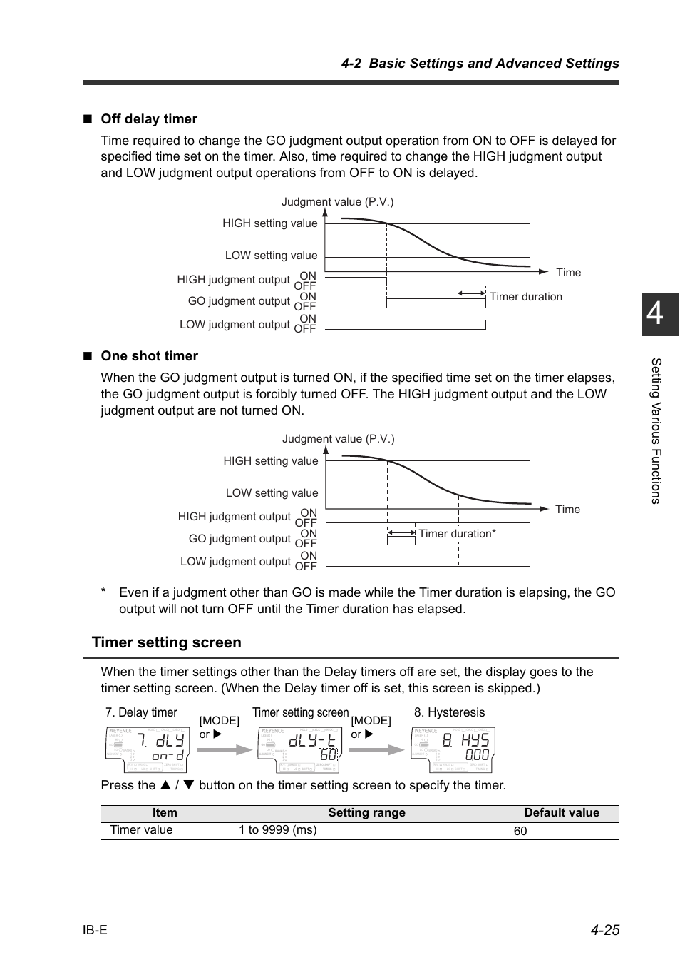 Timer setting screen, 2 basic settings and advanced settings, Off delay timer | One shot timer, Ib-e, Set ting v a rious f unct ions, Delay timer timer setting screen 8. hysteresis, Mode] or | KEYENCE IB Series User Manual | Page 77 / 124