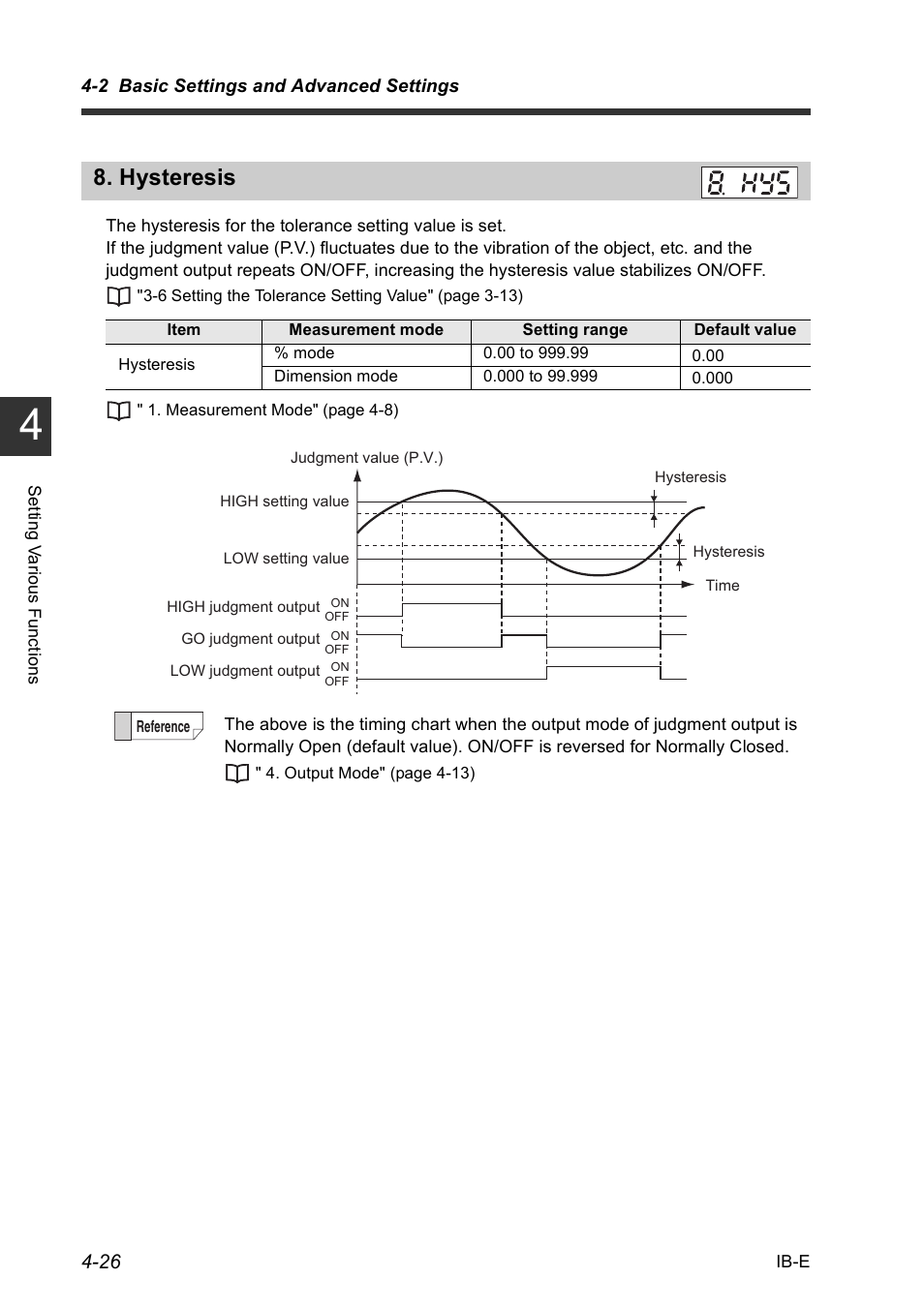 Hysteresis, Hysteresis -26 | KEYENCE IB Series User Manual | Page 78 / 124