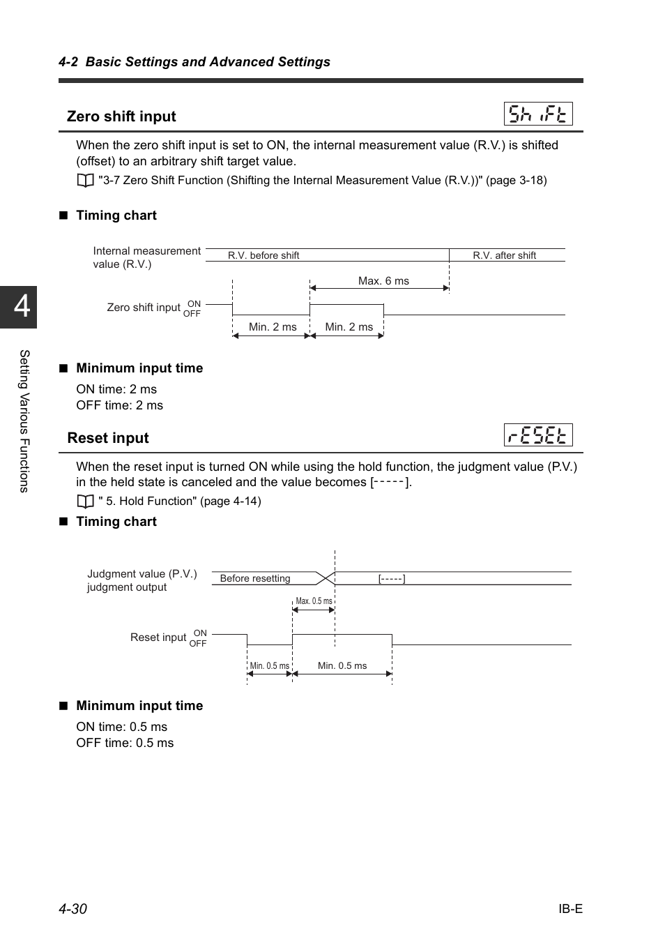 Zero shift input, Reset input | KEYENCE IB Series User Manual | Page 82 / 124