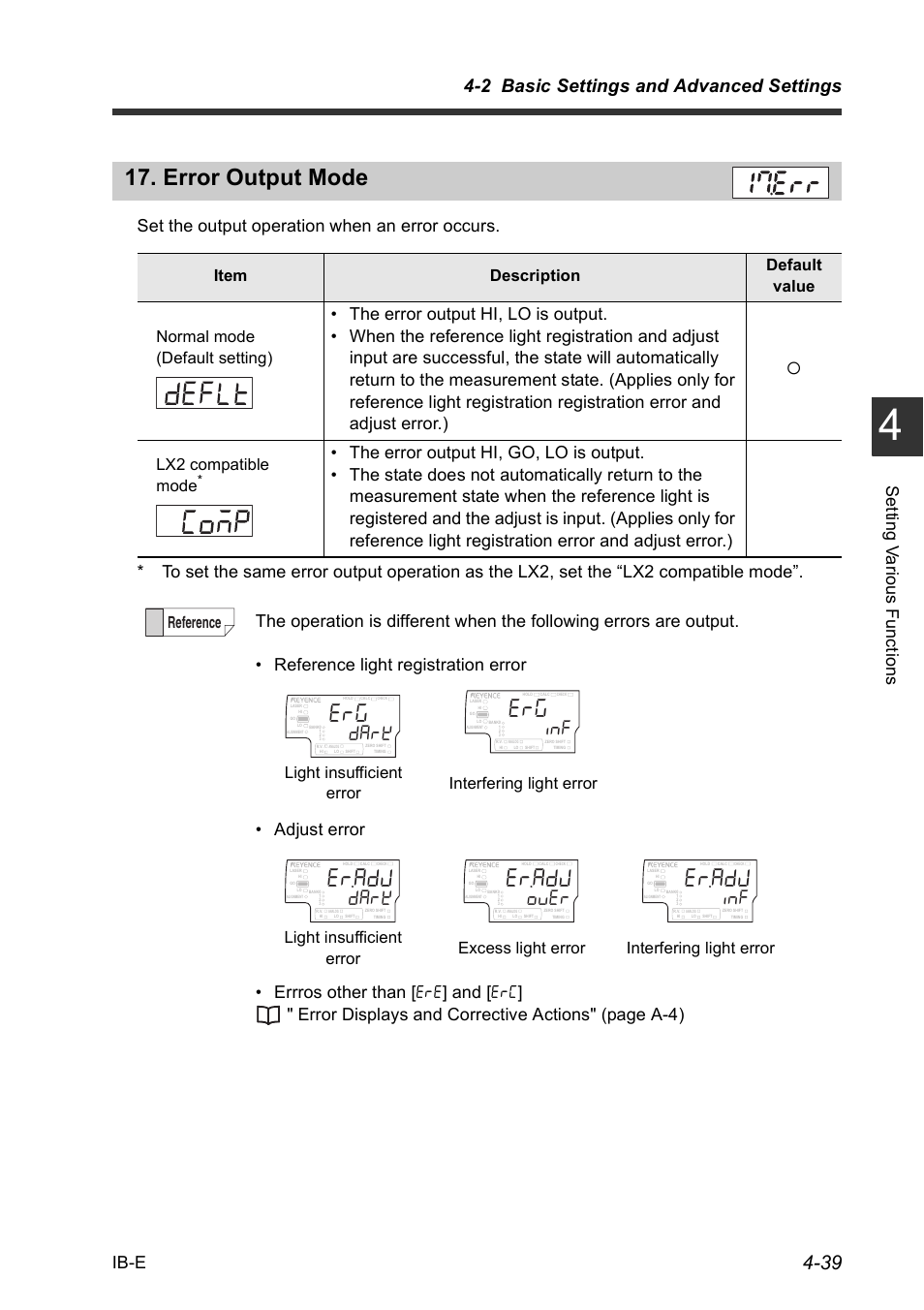 Error output mode, Error output mode -39, Qw't | 2 basic settings and advanced settings, Ib-e, Lx2 compatible mode, Reference, Light insufficient error interfering light error | KEYENCE IB Series User Manual | Page 91 / 124