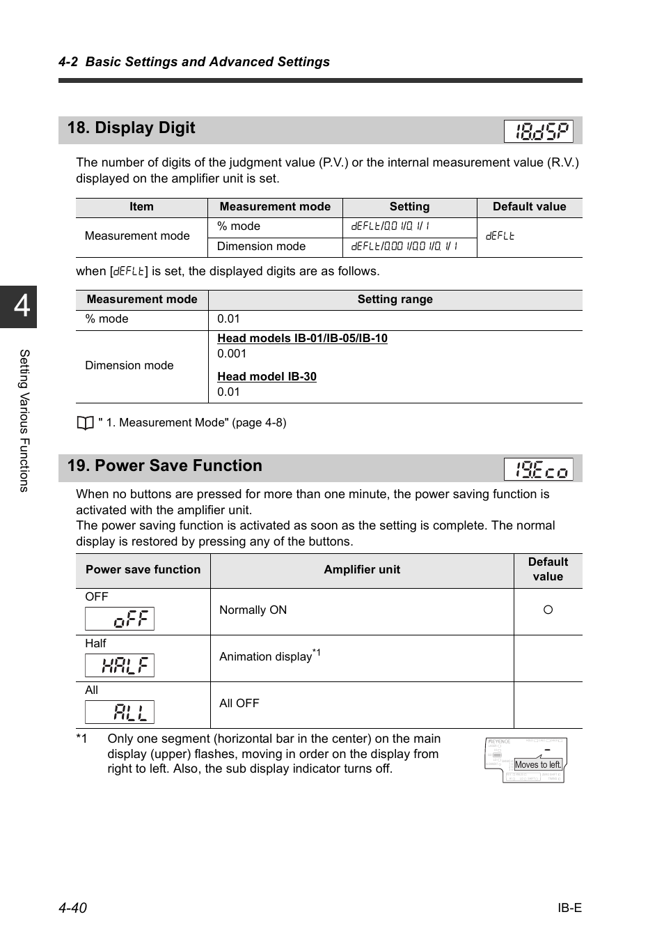 Display digit, Power save function, Display digit -40 19. power save function -40 | 2 basic settings and advanced settings | KEYENCE IB Series User Manual | Page 92 / 124