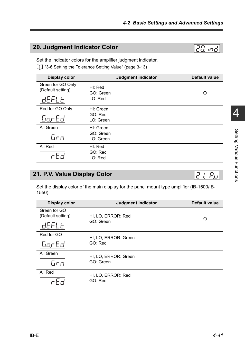 Judgment indicator color, P.v. value display color | KEYENCE IB Series User Manual | Page 93 / 124